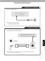 Preview for 9 page of Jensen JE1512LED User Manual