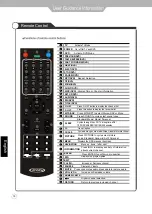 Preview for 10 page of Jensen JE1512LED User Manual