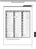 Preview for 11 page of Jensen JE1512LED User Manual