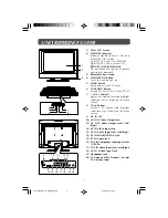 Предварительный просмотр 7 страницы Jensen JE1908 Owner'S Manual