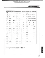 Предварительный просмотр 11 страницы Jensen JE1912LED User Manual