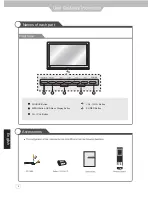 Preview for 6 page of Jensen JE1913AC User Manual