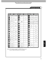 Preview for 11 page of Jensen JE1913AC User Manual