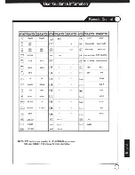 Preview for 11 page of Jensen JE2212LED User Manual