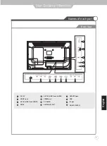 Предварительный просмотр 7 страницы Jensen JE2412LED User Manual