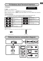 Preview for 5 page of Jensen JE2421S Instruction Manual