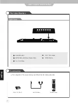 Предварительный просмотр 6 страницы Jensen JE2423 User Manual