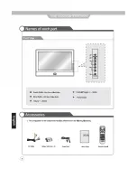 Preview for 6 page of Jensen JE2608 User Manual