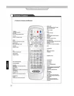 Предварительный просмотр 10 страницы Jensen JE2608 User Manual