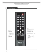 Preview for 14 page of Jensen JE3208 User Manual