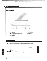 Preview for 6 page of Jensen JE3212LED User Manual