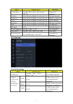 Preview for 14 page of Jensen JE3221S Instruction Manual