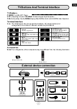 Предварительный просмотр 7 страницы Jensen JE3223S Instruction Manual