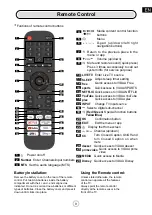 Предварительный просмотр 9 страницы Jensen JE3223S Instruction Manual