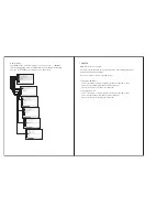 Preview for 11 page of Jensen JE3269 Operating Manual