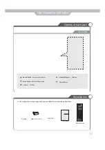 Preview for 9 page of Jensen JE3708 User Manual