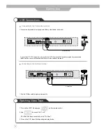 Предварительный просмотр 16 страницы Jensen JE3708 User Manual