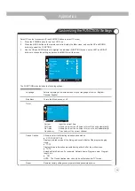 Preview for 29 page of Jensen JE3708 User Manual