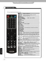 Предварительный просмотр 40 страницы Jensen JE4020 User Manual