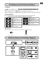 Предварительный просмотр 5 страницы Jensen JE4021S Instruction Manual