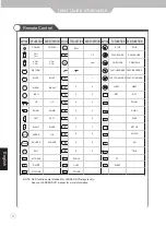 Предварительный просмотр 11 страницы Jensen JE4023 User Manual