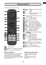 Preview for 9 page of Jensen JE4023S Instruction Manual