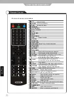 Preview for 10 page of Jensen JE5023 User Manual