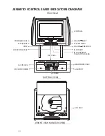 Preview for 10 page of Jensen JENHR1D Operation Manual And Installation Manual