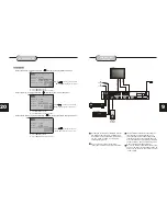 Preview for 10 page of Jensen JHT350 User Manual