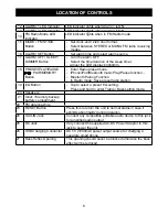 Предварительный просмотр 8 страницы Jensen JiLS-525iB User Manual