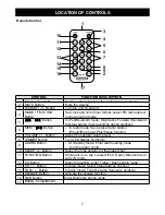 Предварительный просмотр 9 страницы Jensen JiLS-525iB User Manual