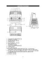 Предварительный просмотр 6 страницы Jensen JiMS-215i User Manual