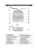 Preview for 7 page of Jensen JiMS-60 Owner'S Manual