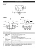 Предварительный просмотр 5 страницы Jensen JiPS-270i User Manual