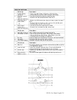 Preview for 5 page of Jensen JiPS-310i User Manual