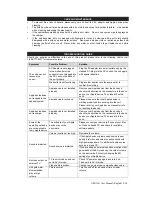 Preview for 11 page of Jensen JiPS-310i User Manual