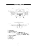 Предварительный просмотр 6 страницы Jensen JiSS-10i User Manual