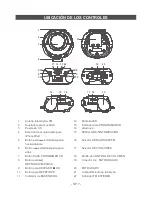 Предварительный просмотр 25 страницы Jensen JiSS-120i User Manual