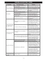 Preview for 14 page of Jensen JiTS-260i User Manual