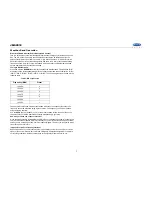 Preview for 9 page of Jensen JMS2012 Installation And Operation Manual