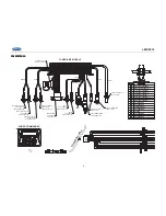 Предварительный просмотр 6 страницы Jensen JMS2212 Operation Manual