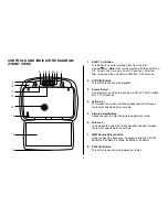 Предварительный просмотр 4 страницы Jensen JMV111 - DVD Player With LCD Monitor Operation Manual