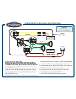 Jensen JPA285 - Amplifier Quick Start Manual preview