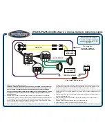 Preview for 3 page of Jensen JPA285 - Amplifier Quick Start Manual