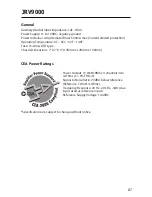 Preview for 87 page of Jensen JRV9000 Operation Manual