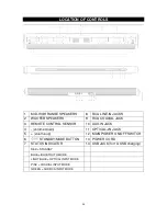 Предварительный просмотр 6 страницы Jensen JSBW-750 User Manual