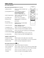 Preview for 10 page of Jensen JTA-980 User Manual