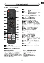 Предварительный просмотр 9 страницы Jensen JTV3223DCS Instruction Manual