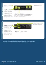 Preview for 2 page of Jensen JWM10A Quick Reference Manual