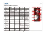 Предварительный просмотр 19 страницы Jensen JWM452 Installation And Owner'S Manual